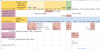 excel2_referents.png