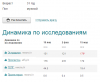 анализы.png