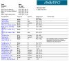 общий клинический анализ крови от 04.01.17.jpg