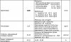 30.01.2017 - 40492038 (Половые гормоны)-2.jpg