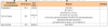 Screenshot_2018-02-14-11-34-30-142_com.android.chrome.png