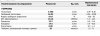 Screenshot_2020-01-20-10-25-37-107_com.google.android.apps.docs.jpg