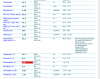 Screenshot_2021-02-03 INVITRO_154229836 pdf(2).png